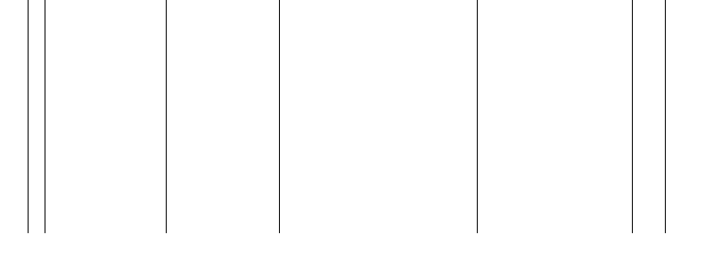 Barogramm
